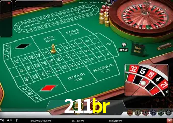 Descubra o Mundo do Cassino Online com 211br